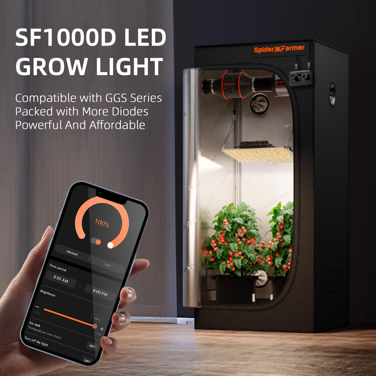Spider Farmer 2025 New SF1000D 2Pack LED Grow Light with Samsung LM301B Diodes Deeper Penetration & IR Lights Full Spectrum Growing Lamps for Indoor Plants Seedlings Vegetables Flowers 2x4 Grow Tent