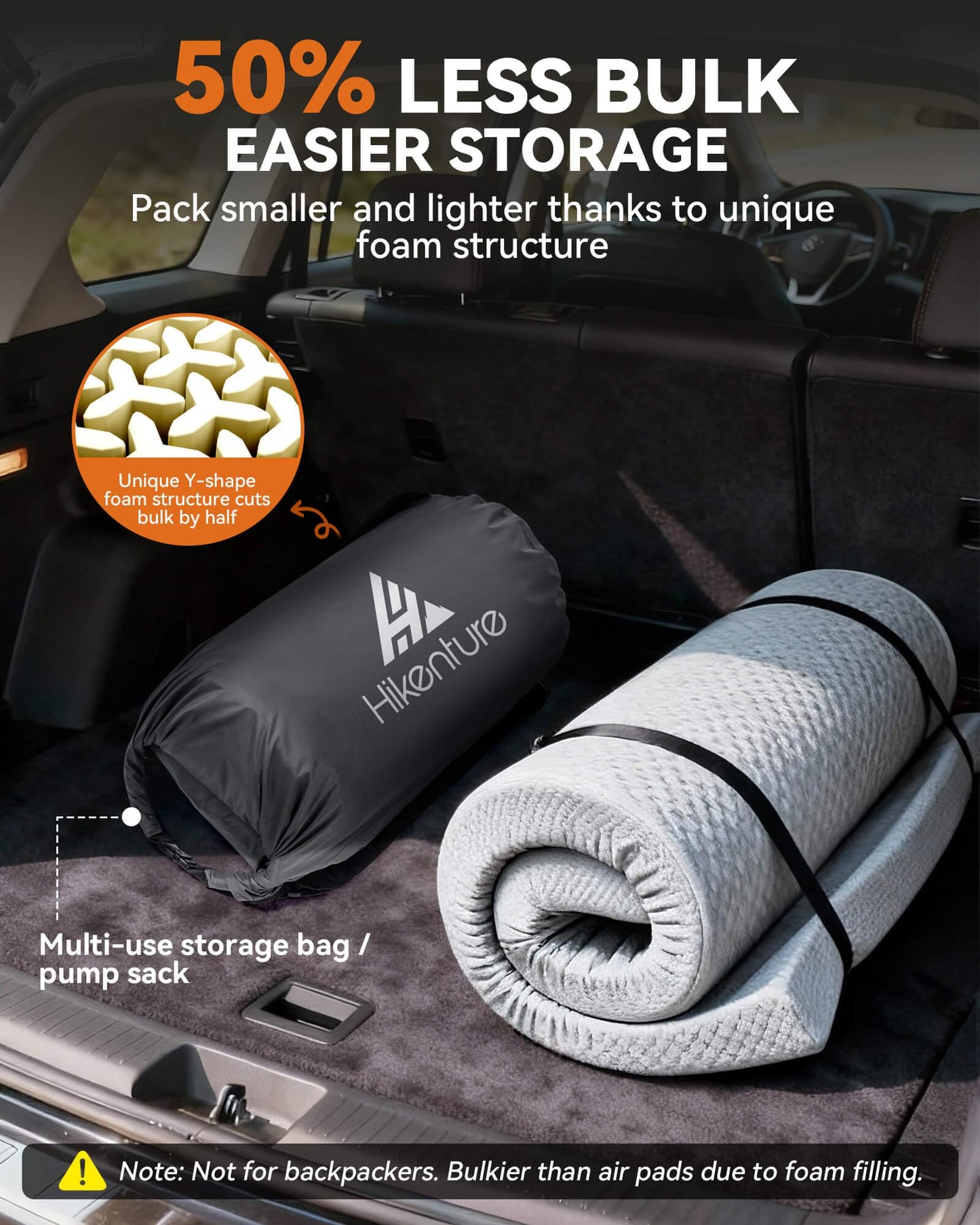 Hikenture 4" Thick Self Inflating Sleeping Pad with Electric Pump, Foam & Air Camping Mattress 2 Person Queen, 9.5 R-Value Insulated Sleeping Mat, Portable Double Camping Pad for Tent, Car, Truck