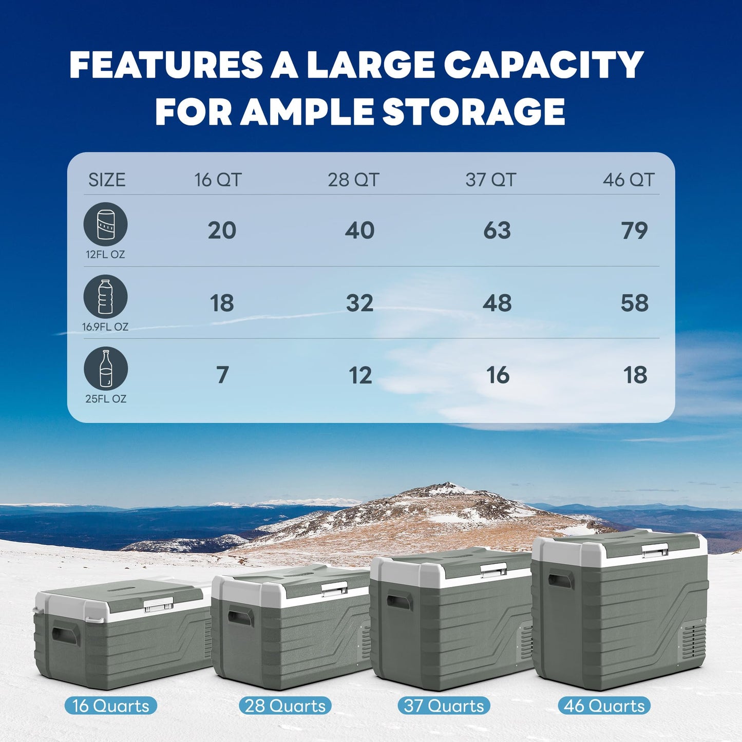 Alpicool Car Refrigerator 12 Volt Refrigerator 37QT. Freezer Electric Cooler, Portable Fridge for Car 12/24V DC 100~240V AC Portable Freezer for Camping RV Camper Truck -4℉-68℉