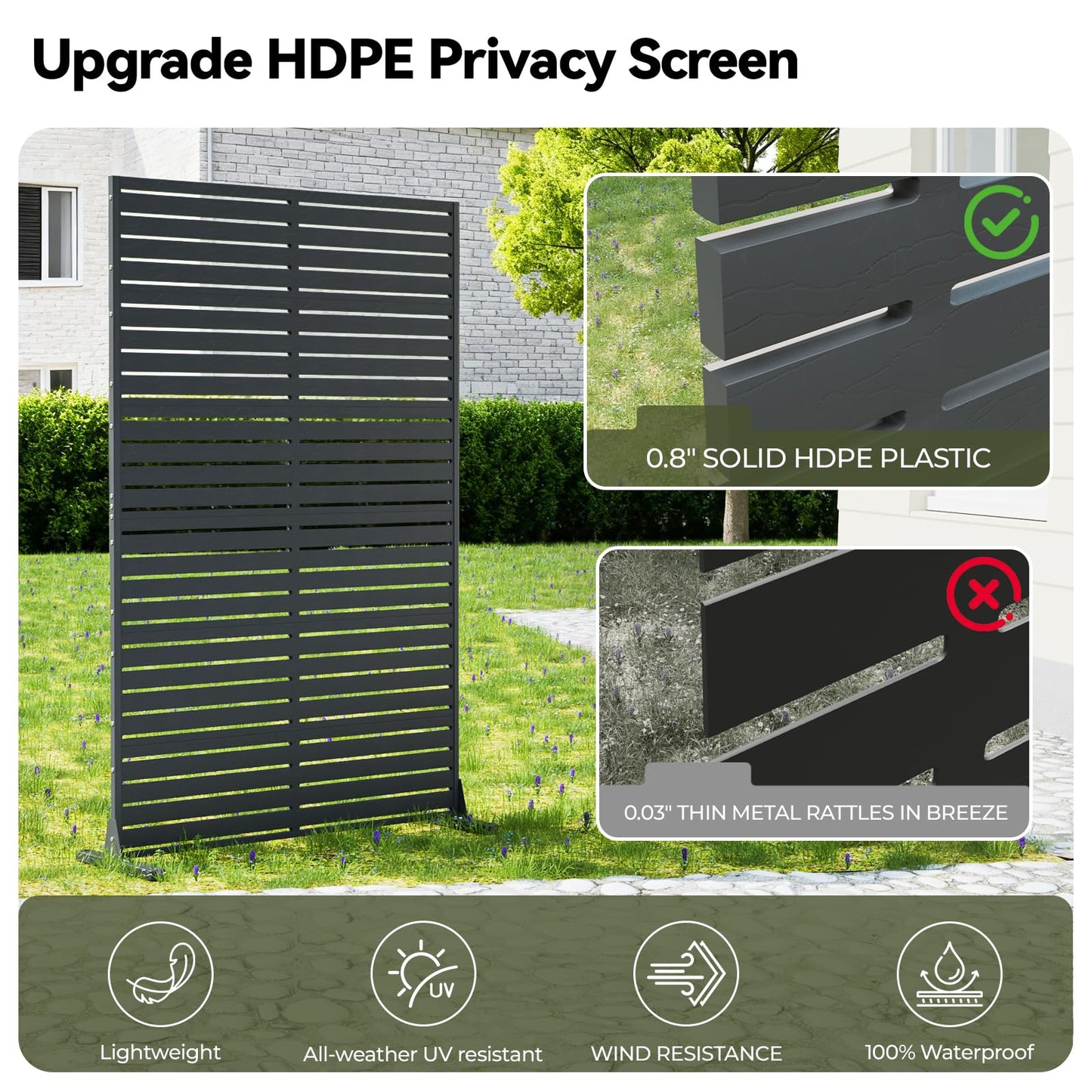 Diyfire Outdoor Privacy Screen 72" Decorative Fence Panel, Air Conditioner Fence, Freestanding Privacy Screens with Stand, Weather-Resistant Patio Divider Panel for Outside, Balcony, Pool, Black