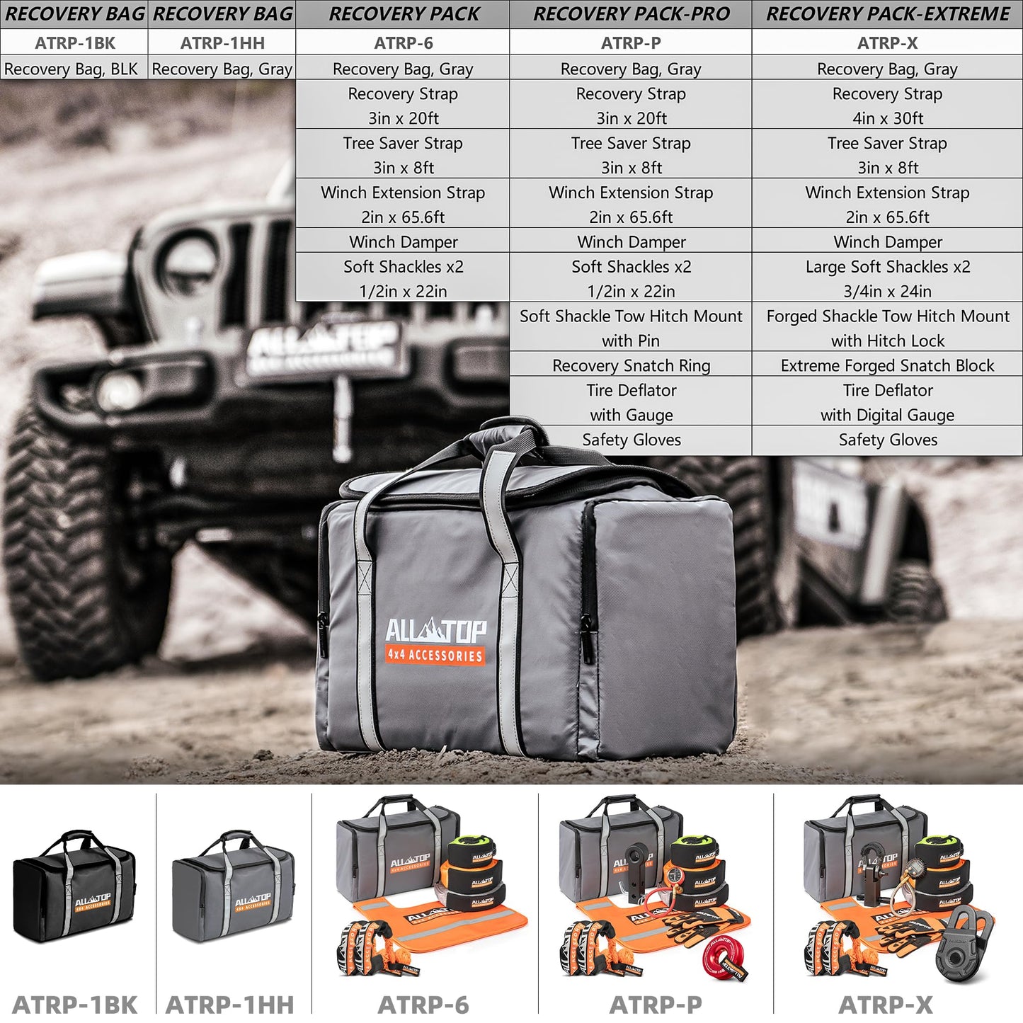 ALL-TOP Recovery Pack Extreme 11in1: Water-Resist Offroad Gear Bag with Recovery Strap Kit(3), Damper, 2 Soft Shackles, SK Hitch Mount, Forged Pulley, Deflator & Gloves