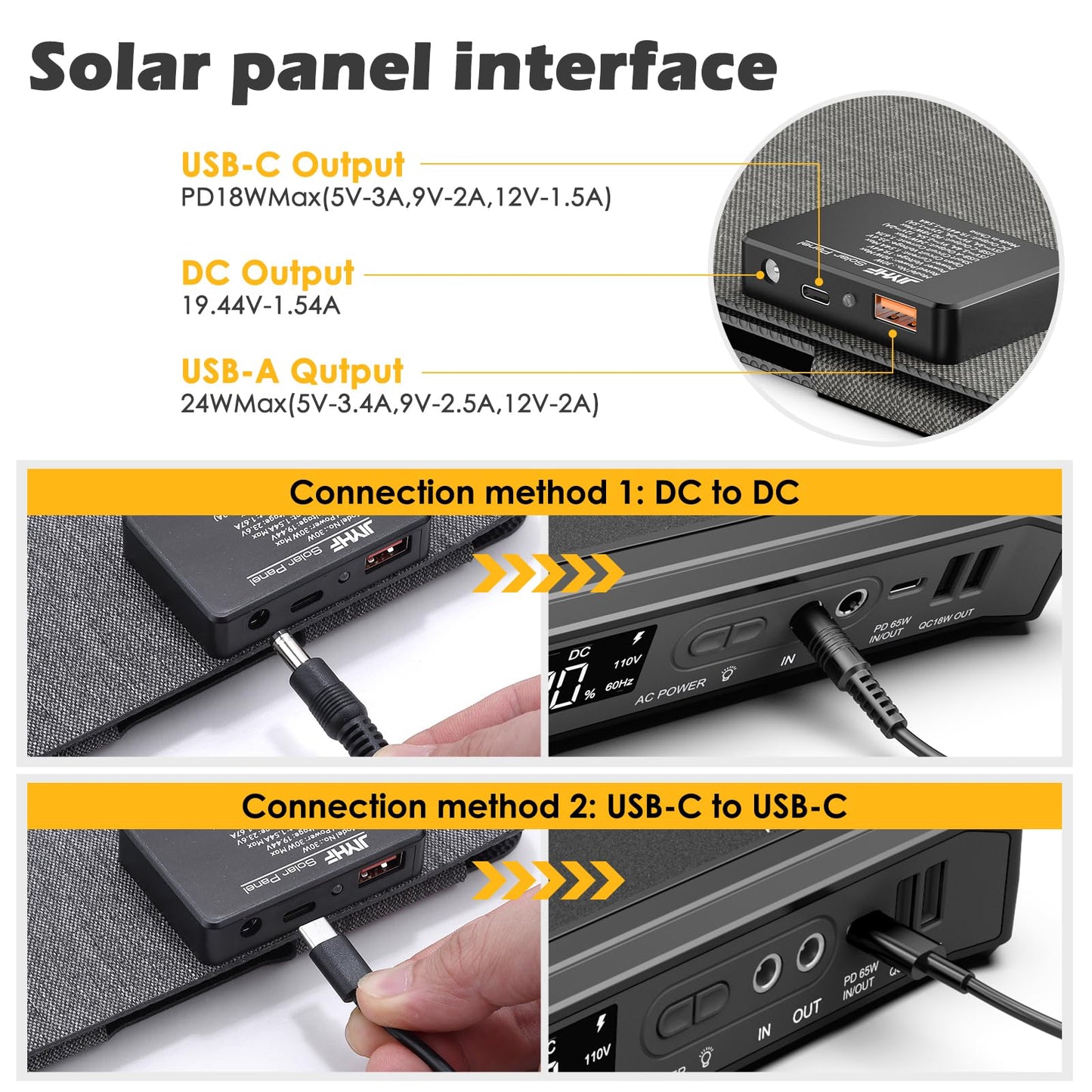 JIYHF Portable Power Station with 30W Foldable Solar Panel - 99.9Wh Backup Battery, 100W AC & 65W USB-C PD Fast Charging Ideal for Outdoor Work, Compatible with iPhone16 Series, iPad, MacBook, Laptop