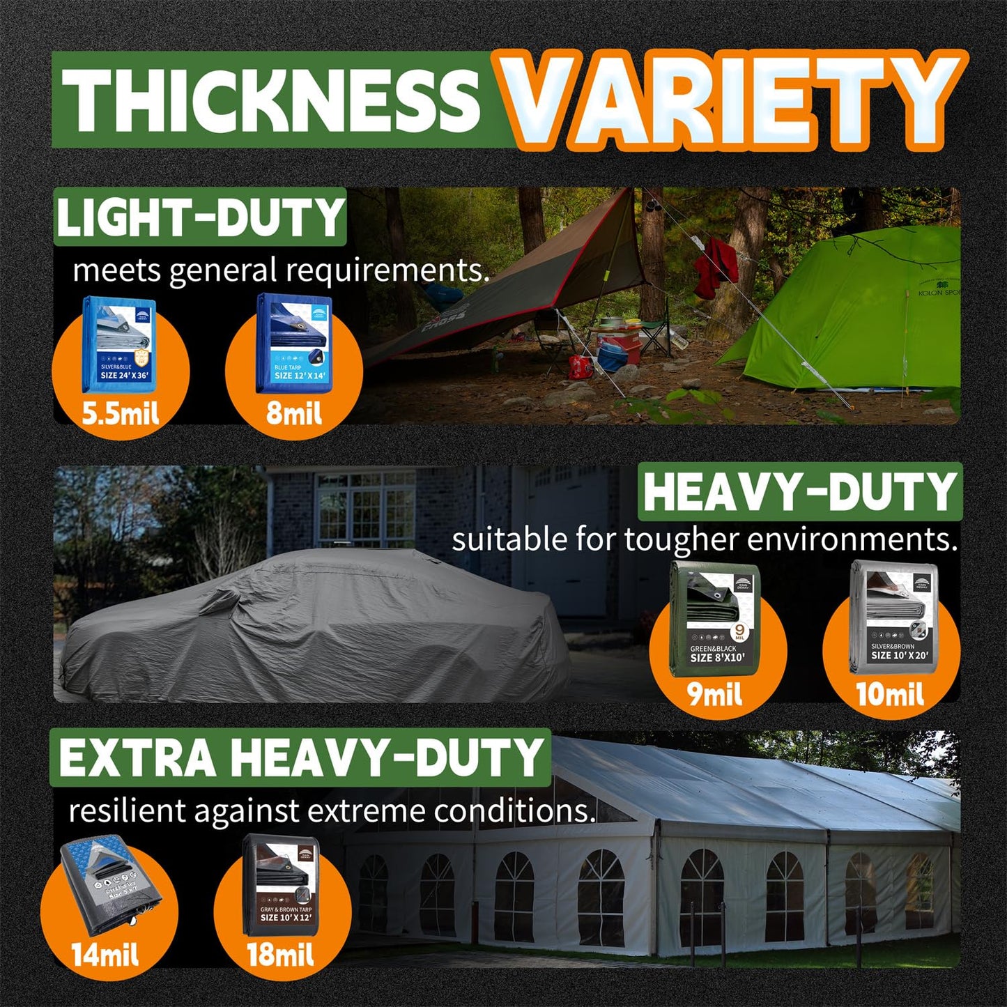 RAINDEWAY Tarps 30x40 Feet,Large Tarp Waterproof,9Mil Thick Finished Size, Multipurpose Poly Tarp Cover with Metal Grommets and Reinforced Edges,Green/Black Tarpaulin