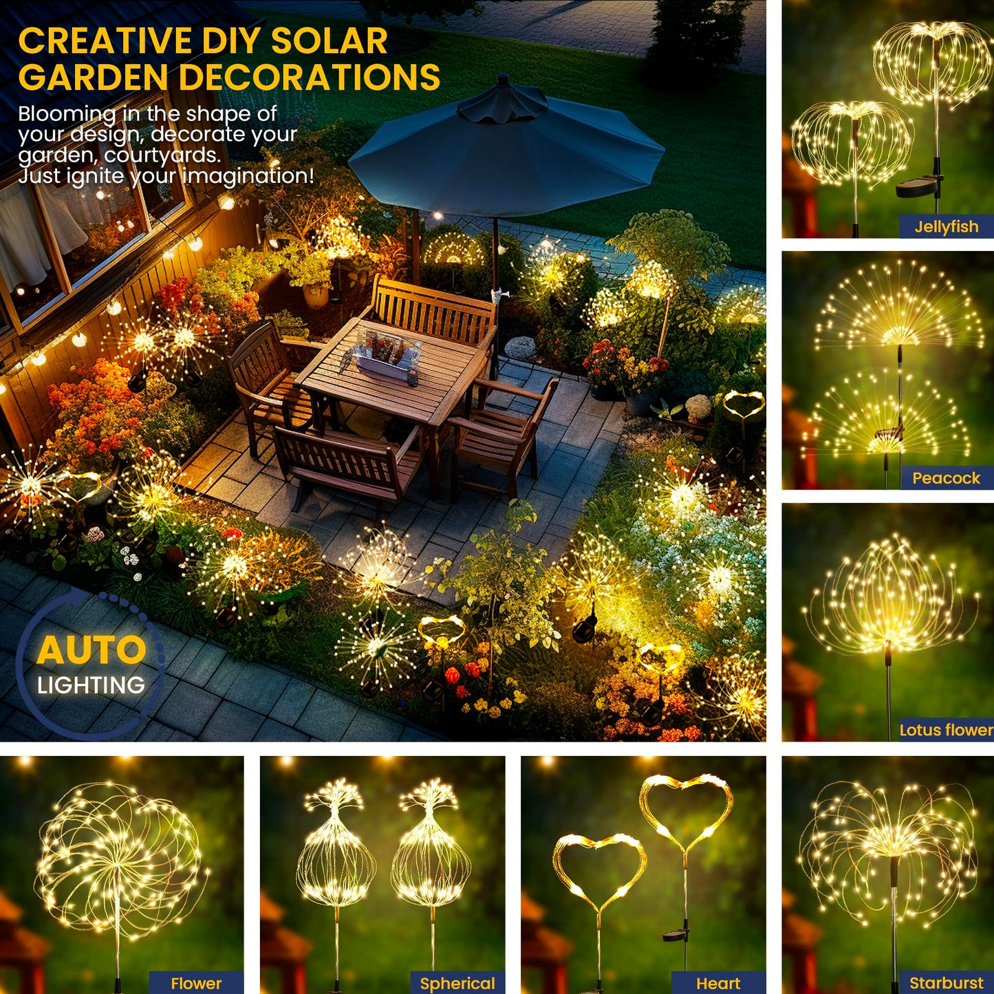 GIGALUMI Garden Outdoor Decor Lights 120LED 2Pack, Solar Garden Lights for Yard Outside Fairy Decorative,Solar Powered for Yard Pathway Flowerbed Planter Balcony Patio 4th of July Decor(Warm White)