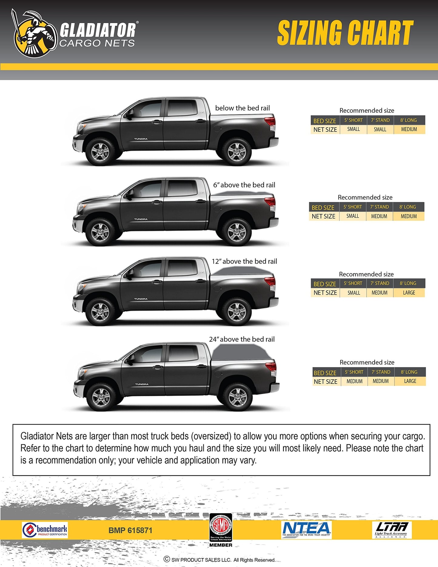 GLADIATOR CARGO NETS - Heavy Duty Cargo Net - Truck Accessory - Cargo Carrier -Truck Organizer - Medium-Trailer-Pickup-Boat-Jeep-SUV-Camping-(WLL): 1,500 lbs (MGN-100) 6.75' x 8' ft.