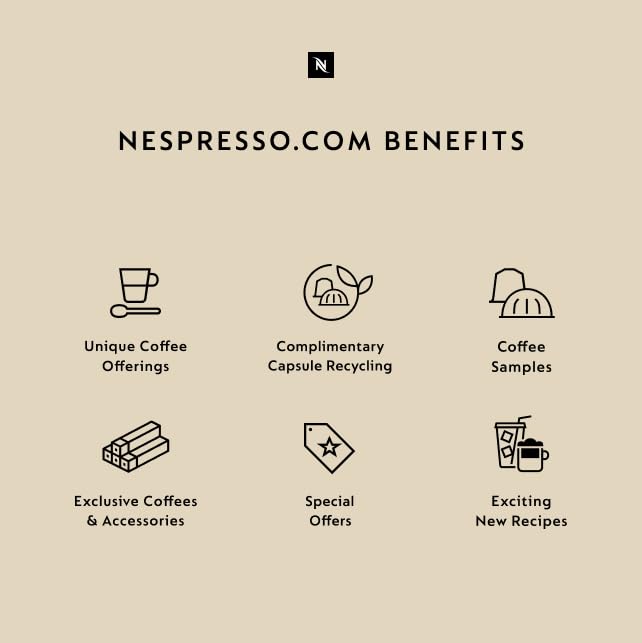 Nespresso Vertuo Double Espresso Chiaro - Medium Roast Coffee Pods | 30-Count, 2.7oz Brew