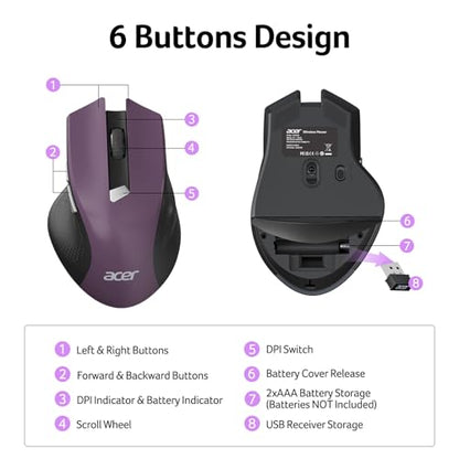 acer Wireless Mouse for Laptop, 2.4GHz Computer Mouse 3 Adjustable DPI Office Cordless USB Mice with USBA Receiver, 6 Buttons, 1600 DPI, Medium to Large Sized Hands Compatible with PC, Laptop, Desktop