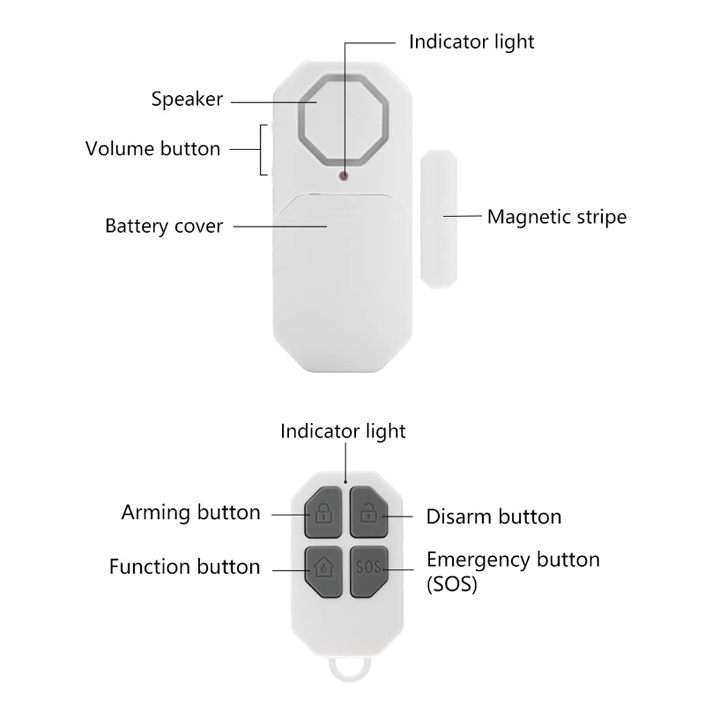 WiFi Door Window Pool Alarm with Remote Control,1Pcs Smart Wireless Magnetic Sensor Anti-Theft Door Alarms for Kids Safety Home Store Garage Apartment Business Security (WiFi Function)