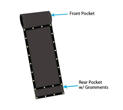 Mytee Products Manual Cab Level Hand Crank Tarp Roller Kit for Dump Trucks Trash Hauler with 7' x 18' PVC Mesh Tarp Double Pocket