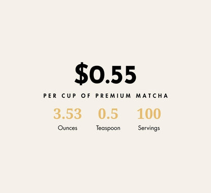 Nippon Matcha | Organic Premium Ceremonial Grade Japanese Matcha Green Tea Powder - First Harvest from Uji, Kyoto - USDA Certified, Smooth & Vibrant (100g/3.53oz)
