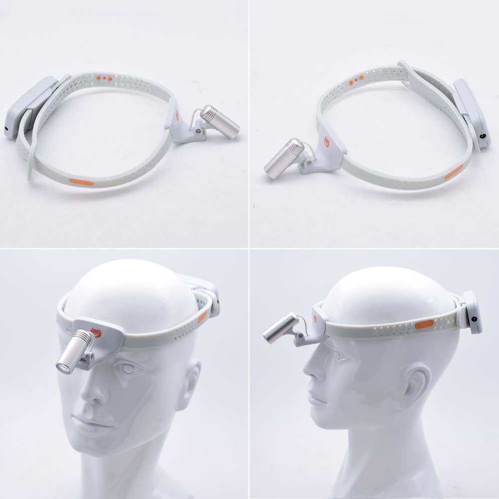Tankredrug 3W LED Ultra-Light Headband Examination Headlight Headlamp with Filter Head Light Lamp