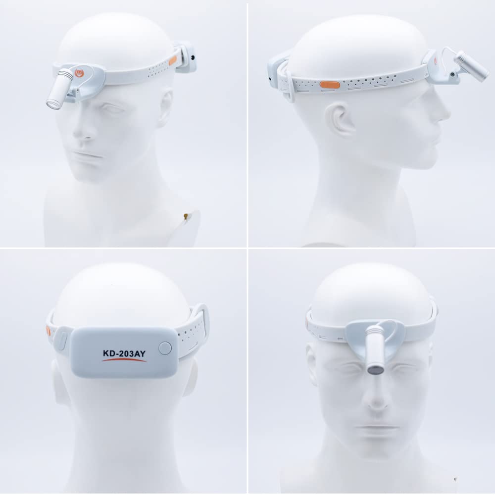 Tankredrug 3W LED Ultra-Light Headband Examination Headlight Headlamp with Filter Head Light Lamp