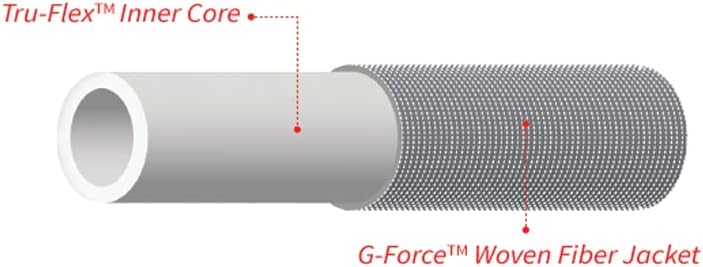 Zero-G 4001-100 Garden Hose - Lightweight, Durable, 5/8" x 100', Gray Color