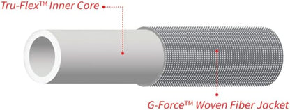 Zero-G 4001-100 Garden Hose - Lightweight, Durable, 5/8" x 100', Gray Color