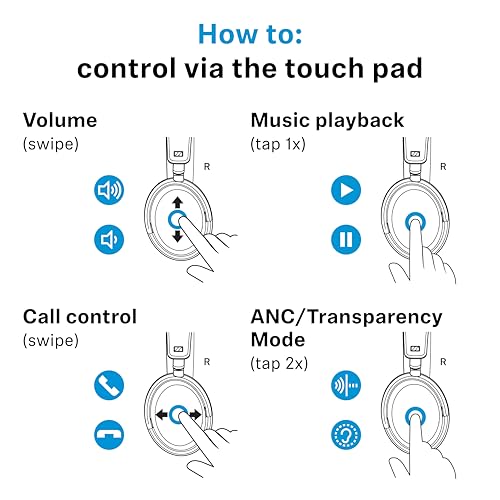 Sennheiser ACCENTUM Plus Wireless Bluetooth Noise Cancelling Headphones - Quick-Charge Feature, Up to 50HR Playtime, Adaptive Hybrid ANC, for Traveling, School & Work, White