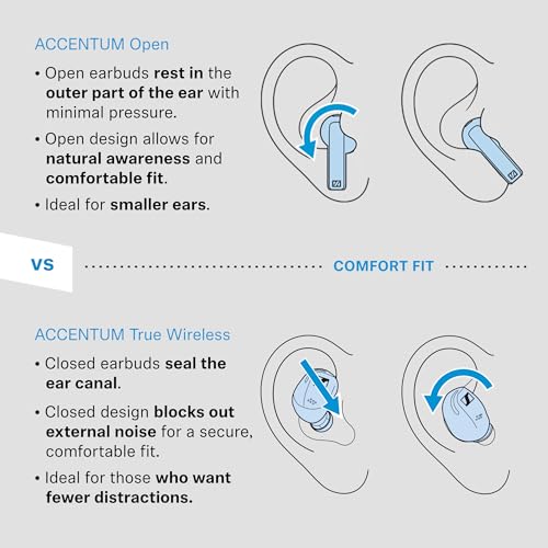 Sennheiser ACCENTUM Open Wireless Earbuds - Open Ear Buds Design, Dynamic Sound & Bluetooth 5.3, IPX4 Splash Protection, 28 Hours Battery Life, USB-C Charging Case, Music, Phone Calls, Travel, Black