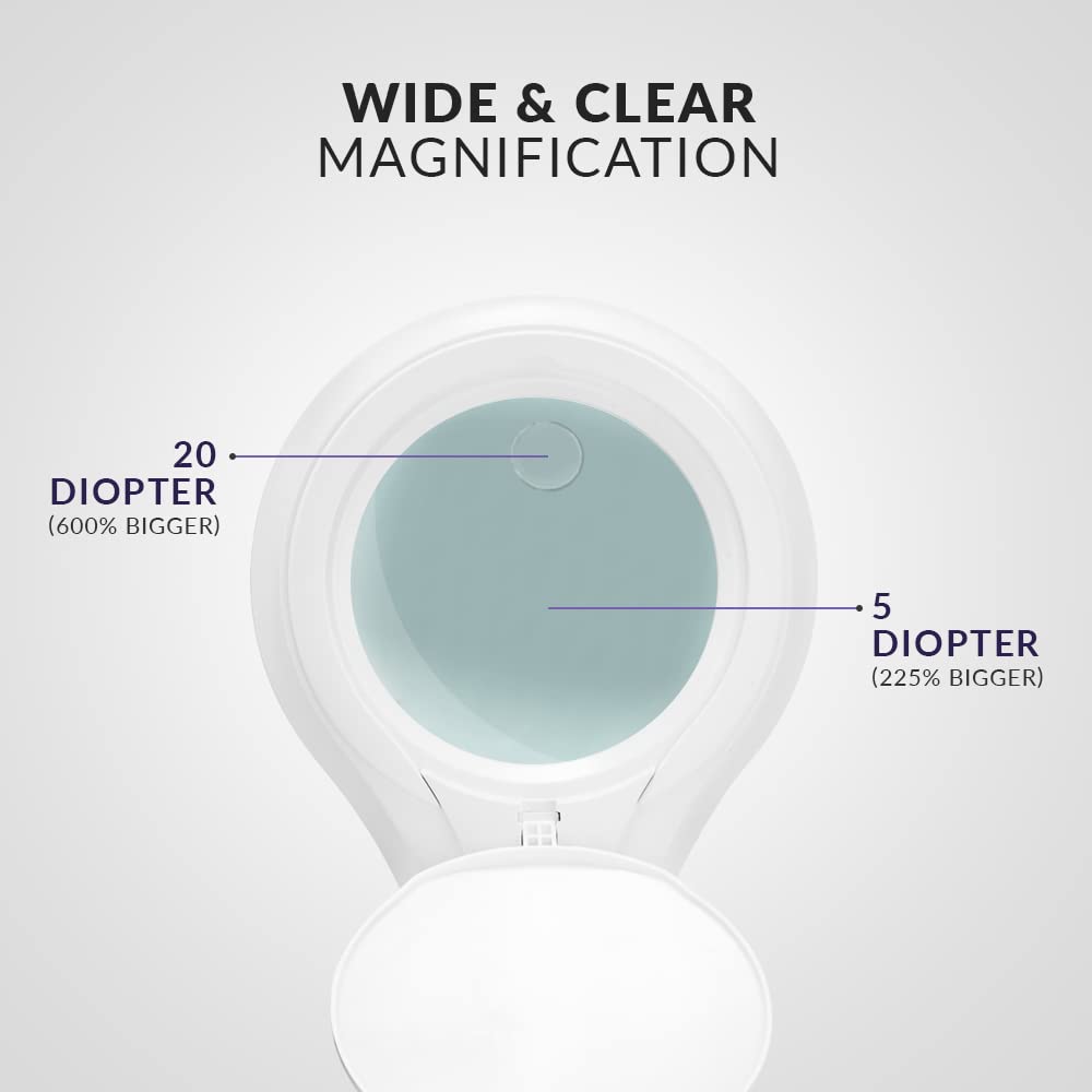 Neatfi LED Bifocal Magnifying Lamp 1,200 Lumens – 5” Glass Lens, Dual Magnification 2.25X/6X, Dimmable | Adjustable Arm with Clamp | Crafting, Jewelry & Reading (5 Diopter + 20 Diopter, White)