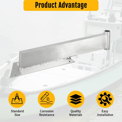 WIKIBB Trolling Motor Mount For Gheenoe Boat with Handle Nose Cap (For the right side)