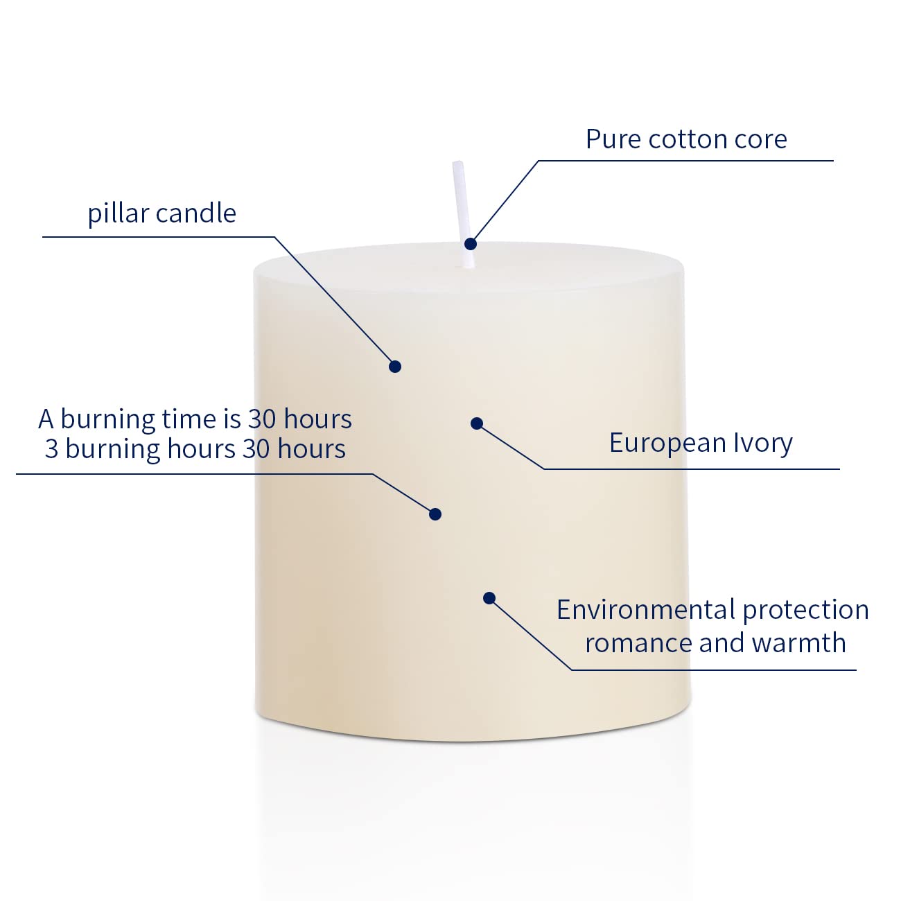 3×3 Ivory Pillar Candles Set of 3 Unscented Handpoured Weddings, Home Decoration, Restaurants, Spa, Church Smokeless Cotton Wick - Ivory 90 Hour