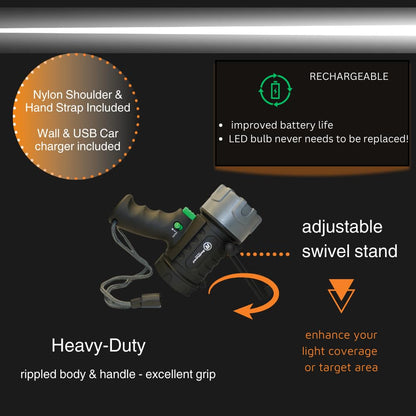 Rechargeable LED Flashlight Spotlight Outdoor Water Resistant 1250 Lumen Handheld with Swivel Stand, Hand Strap, and USB-c and Power Adaptor, Bright Light for Working, Hunting, Camping KE-SL700R