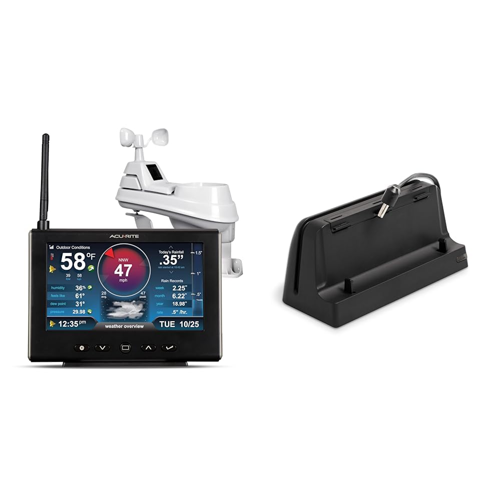 AcuRite Iris Weather Station with HD Display, Power Supply Base, Indoor/Outdoor Thermometer and Hygrometer for Temperature and Humidity, Rain Gauge, Wind Speed/Direction, and Built-in Barometer