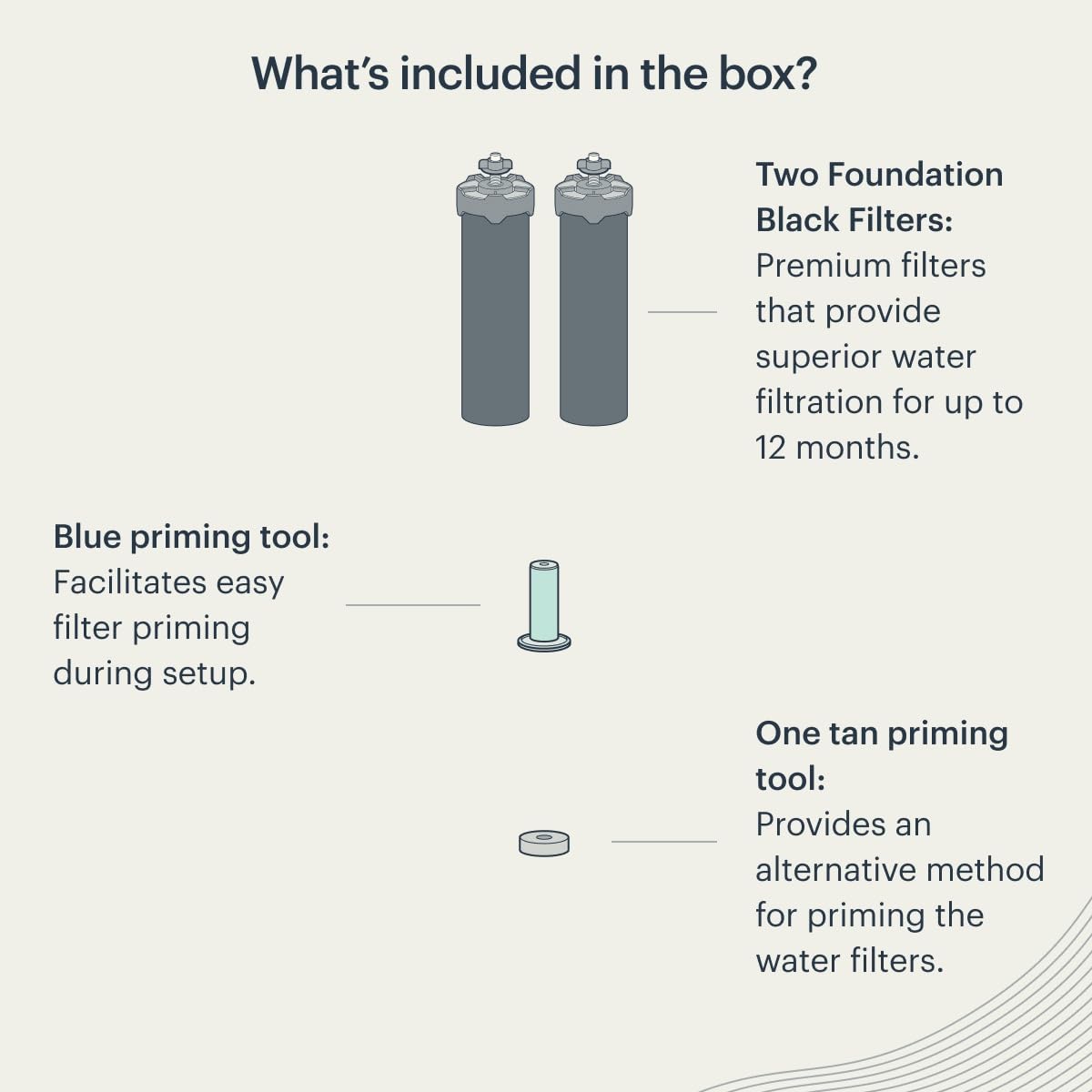 Boroux Foundation Black Replacement Water Filter - Replacement For Berkey BB9-2 and Gravity-Fed Water Filter Systems