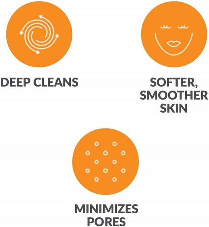 Clarisonic Sensitive Facial Cleansing Brush Head Replacement | Added to Transparency Portal