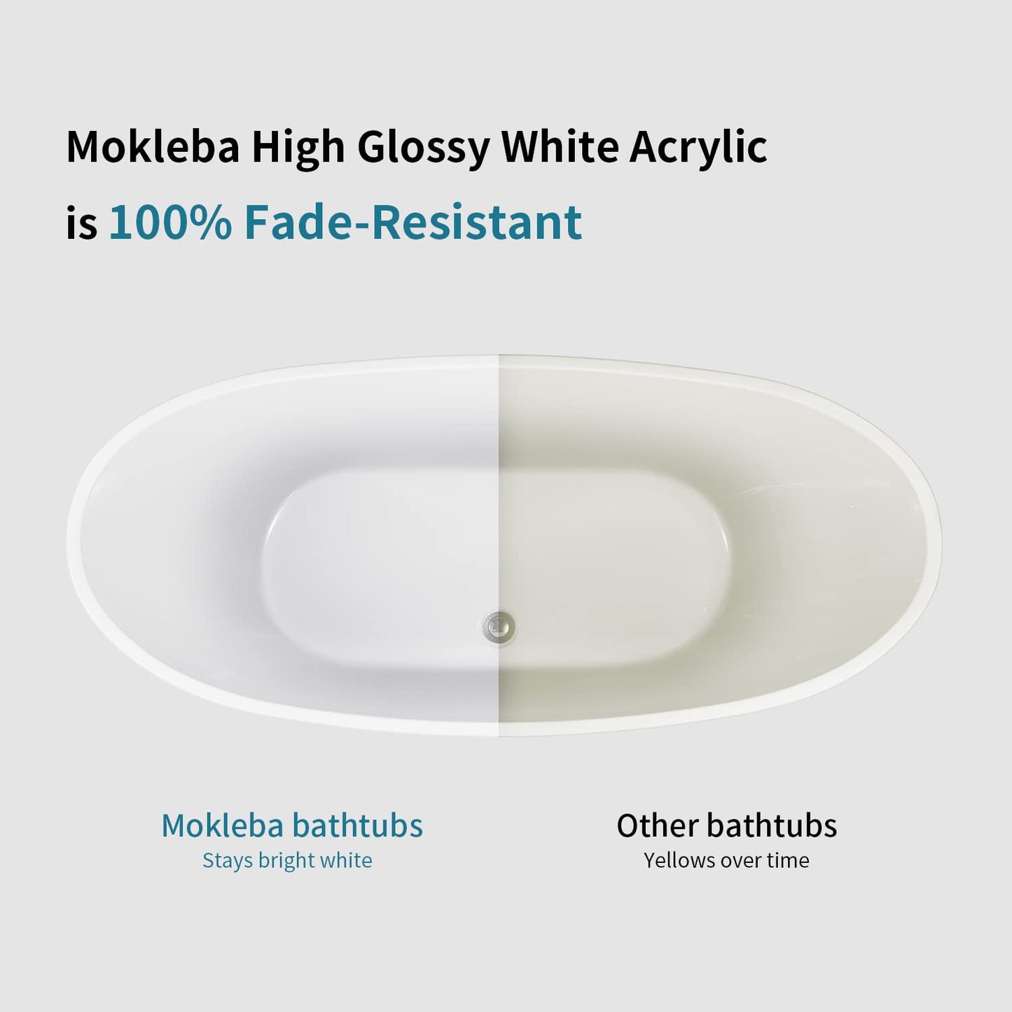 Mokleba 62" Lucite Acrylic Freestanding Bathtub, Double Slipper Shape Contemporary Soaking Tub with Toe-tap Chrome Drain, Slotted Overflow, cUPC Certified, Glossy White