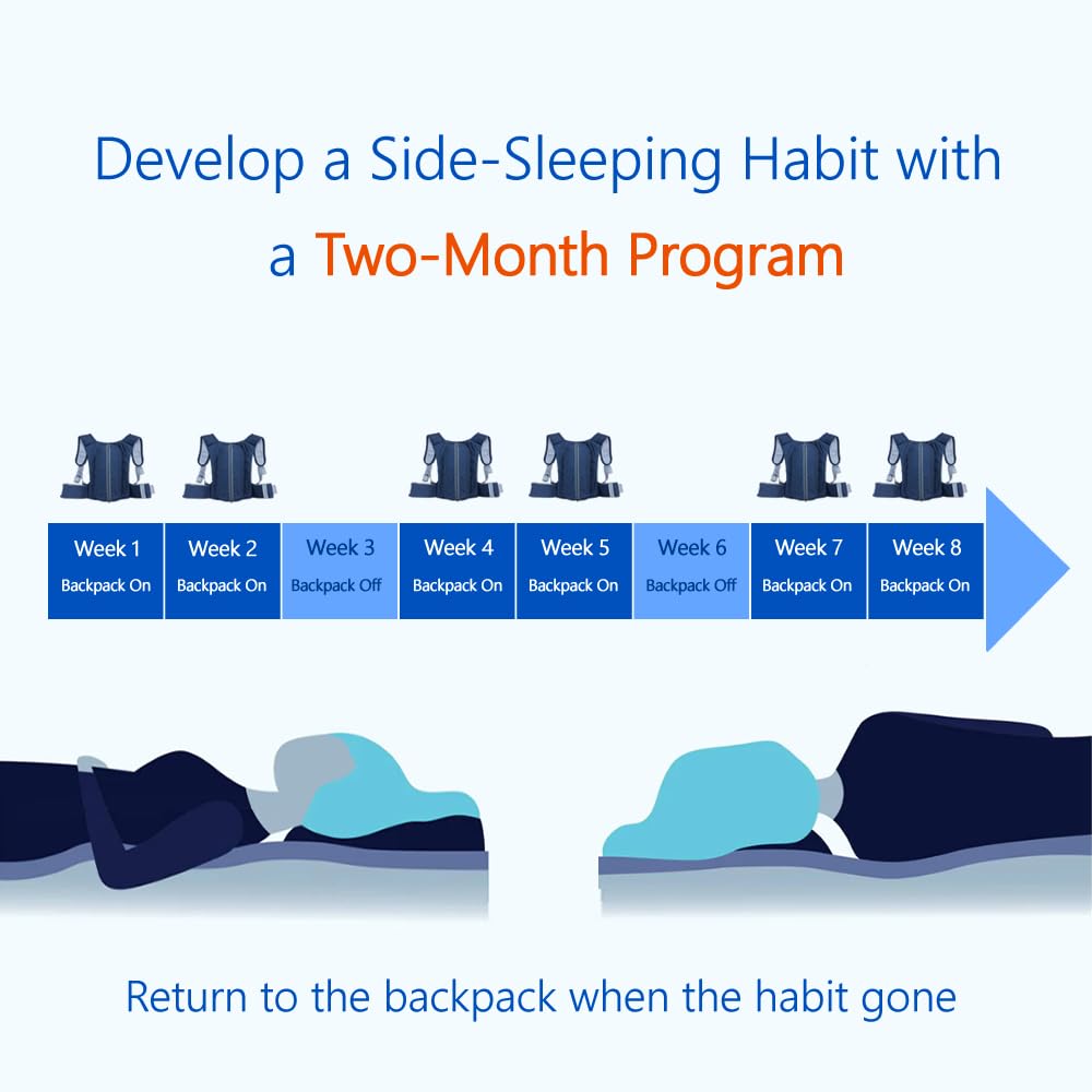 Model 2024 Side-Sleeping Backpack from WoodyKnows, Alleviates Snoring and Sleep Issues Caused by The Back-Sleeping Position, Anti Snoring Solution, Snore Aid Device (S)