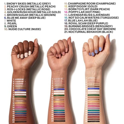 wet n wild Color Icon Cream Eyeliner Eyeshadow Multi-Stick, Moisturizing, Nourishing Velvety Cream-to-Powder Buildable & Blendable Formula, Cruelty-Free & Vegan - Blue Me Away