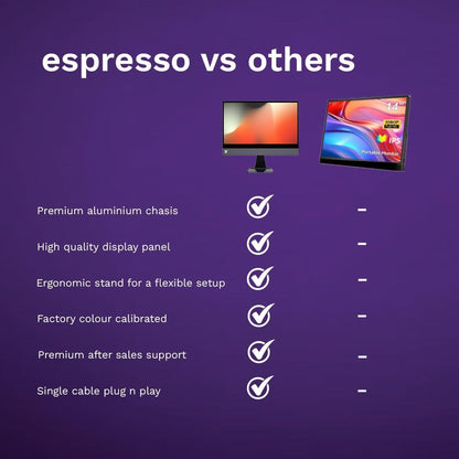espresso Displays 15 + Ergonomic Magnetic Stand+ | Ultra-Thin 1080p Premium Portable Monitor with USB-C Connectivity, Ergonomic Setup for Work, Travel, and Multi-Device Compatibility