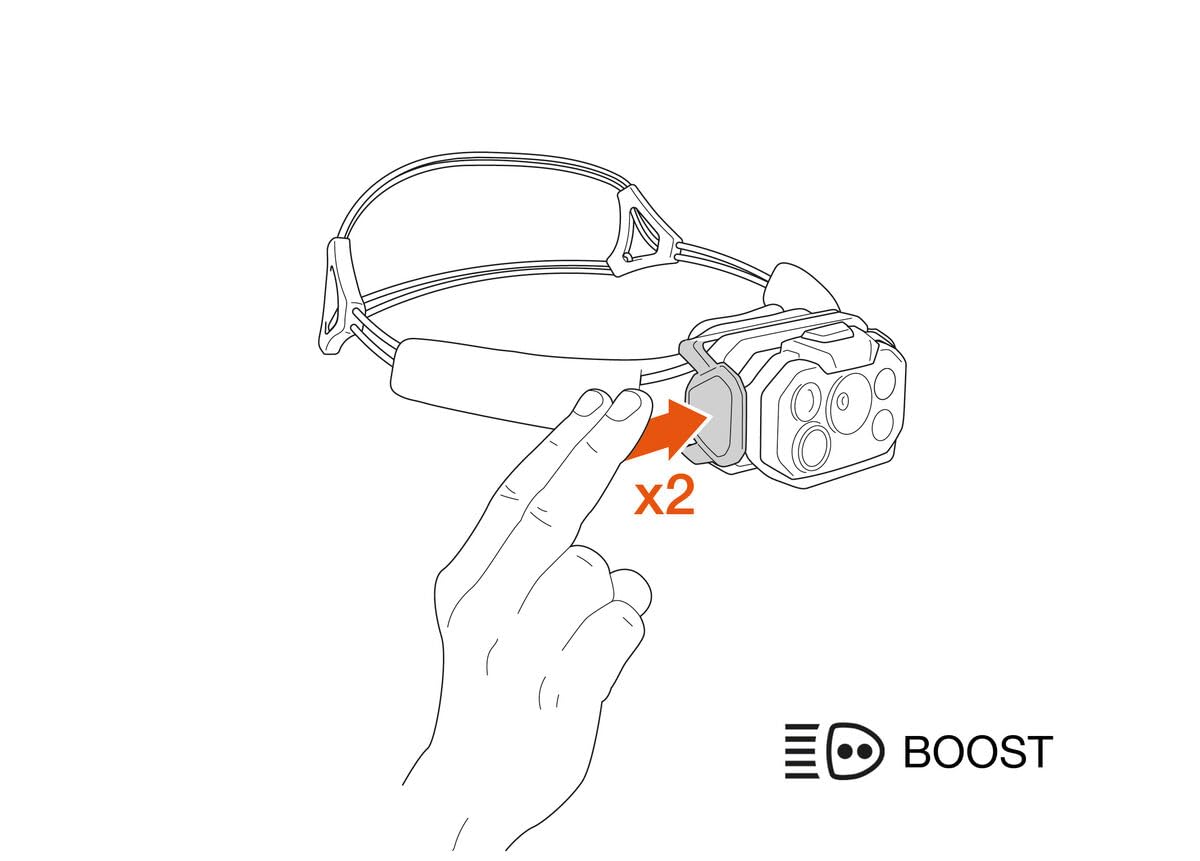 PETZL Swift RL Headlamp - Lightweight & Rechargeable 1200 Lumen Headlamp - Black/Orange