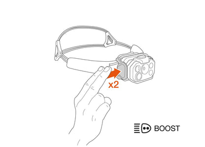 PETZL Swift RL Headlamp - Lightweight & Rechargeable 1200 Lumen Headlamp - Black/Orange