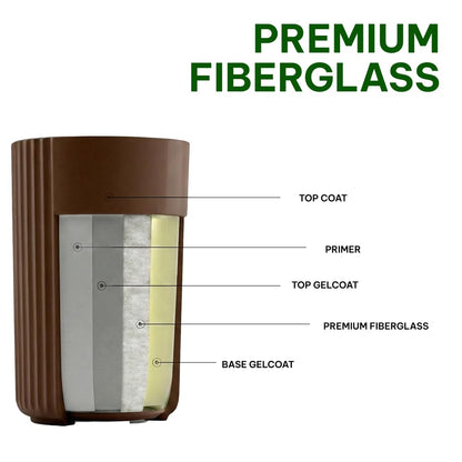 Wil & Vic 89s 15" H x 24" L Sirius Fiberglass Planter, Round Indoor and Outdoor Plant Pot with Drainage Hole, Lightweight, Durable Minimalist Home, Included 2 Extra Coco Mats, Rust