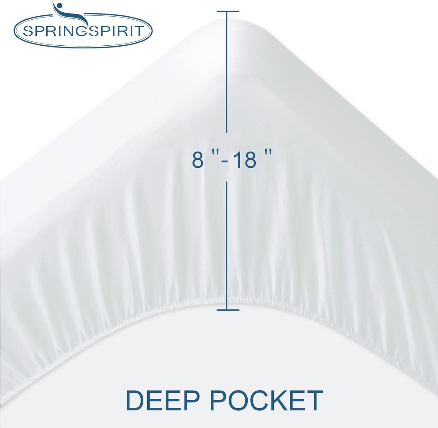 Skiennix Queen Mattress Protector - Waterproof & Absorbent Terry Cover | Fitted for 18'' Mattresses