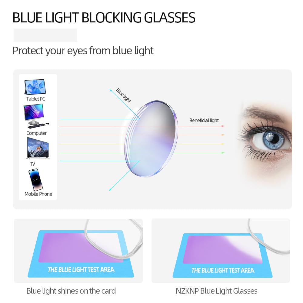 NZKNP Blue Light Glasses for Woman Men,Bluelight Glasses Womens,Blue Light Blocking Clear Black Fake Gaming Glass Accessories Computer Glass