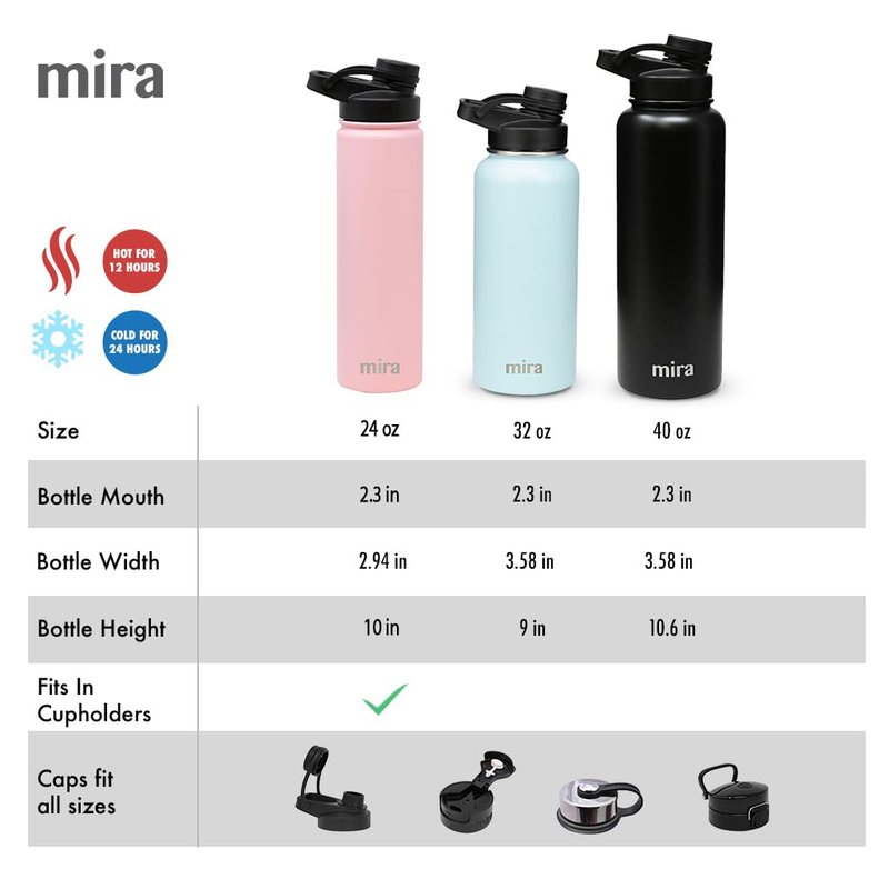 MIRA 32 oz Insulated Sports Bottle - Stainless Steel Temperature Control Thermo - Easy-Drink Spout (24Hr Cold/12Hr Hot) - Black