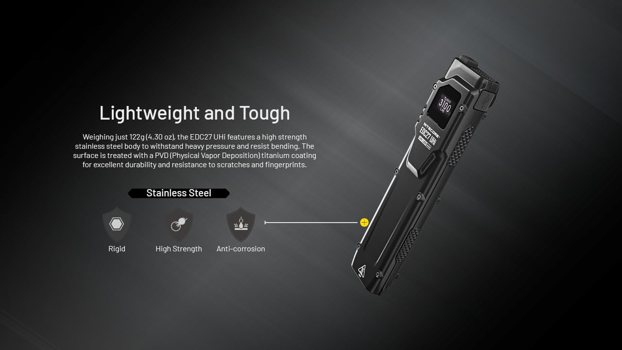 Nitecore EDC27 UHi Ultra Slim Flat EDC Flashlight, 3100 Lumens, USB-C Rechargeable, Dual Switch, Compact Pocket Light for Everyday Carry