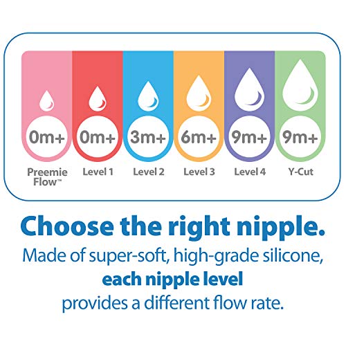 Dr. Brown's Natural Flow Anti-Colic Options+ Narrow Baby Bottle, 2 oz/60 mL, with Preemie Flow Nipple, 0m+, 4 Pack