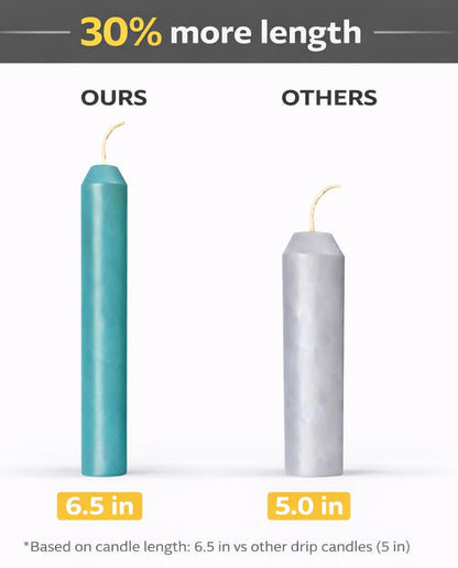 Funny Guy Mugs Drip Candles – 24 Pack Green Dripping Wax Candles, 6.5” Unscented Tapers for Bottle Drip Décor & Statement Centerpiece