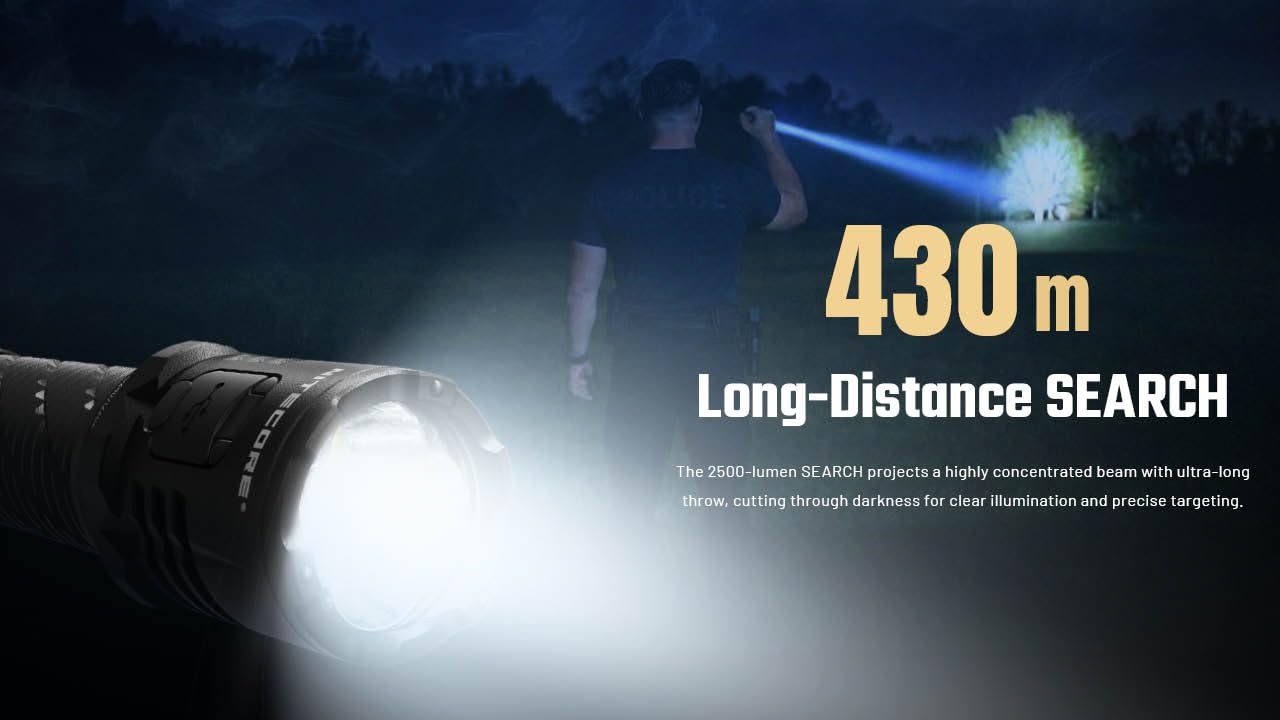 Nitecore P27iX 5000 Lumen Tactical Flashlight, USB-C Rechargeable, Dual Switch Custom Controls, Spot Flood Mixed Beam, High Output EDC Duty Flashlight