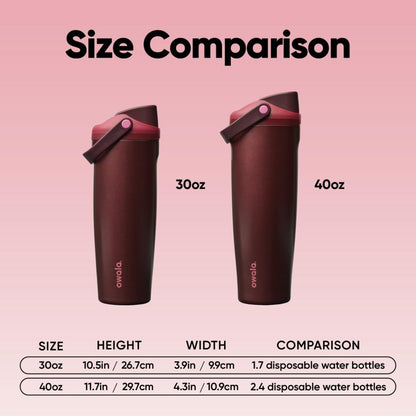 Owala FreeSip Sway Insulated Water Bottle - 40oz Stainless Steel, Two-Way Spout & Built-In Straw, Black Cherry