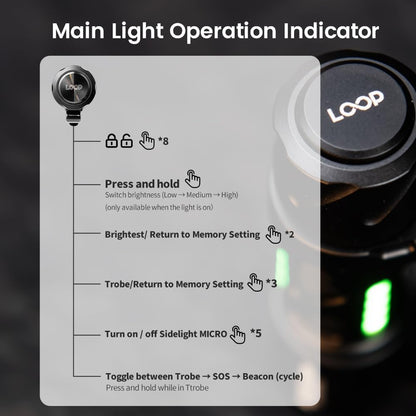 LOOP GEAR SK03 RGB Pro EDC Rechargeable Flashlight, 8-Color RGB Sidelight & 1000 Lumen, IP68 Waterproof, Magnetic Stand, Built-in Multi-Tool – Mini Torch for Emergencies, Camping (Black)