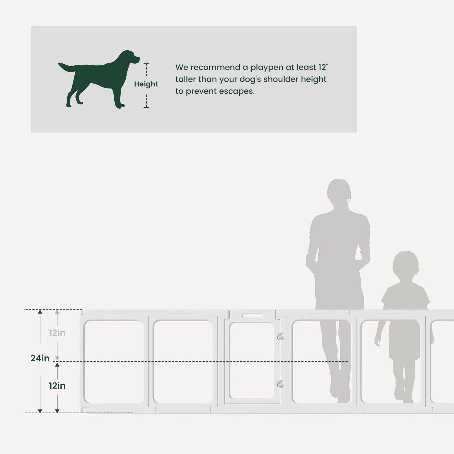 Clear Acrylic Dog Playpen - 50 x 50 Inch, 24" H 12 Planes Transparent Dog Fence Indoor, Sturdy Pet Pen for Puppy/Small Dog/Rabbit/Pig, Easy Assemble & Cleaning Plastic Whelping Box Enclosure, White