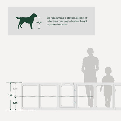 Clear Acrylic Dog Playpen - 50 x 50 Inch, 24" H 12 Planes Transparent Dog Fence Indoor, Sturdy Pet Pen for Puppy/Small Dog/Rabbit/Pig, Easy Assemble & Cleaning Plastic Whelping Box Enclosure, White