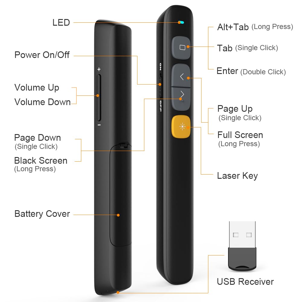 Norwii N29 Presentation Clicker Slide Pointer Clicker for Powerpoint Presentations, Wireless Presenter with Hyperlink & Volume Control, Presentation Remote(Black)