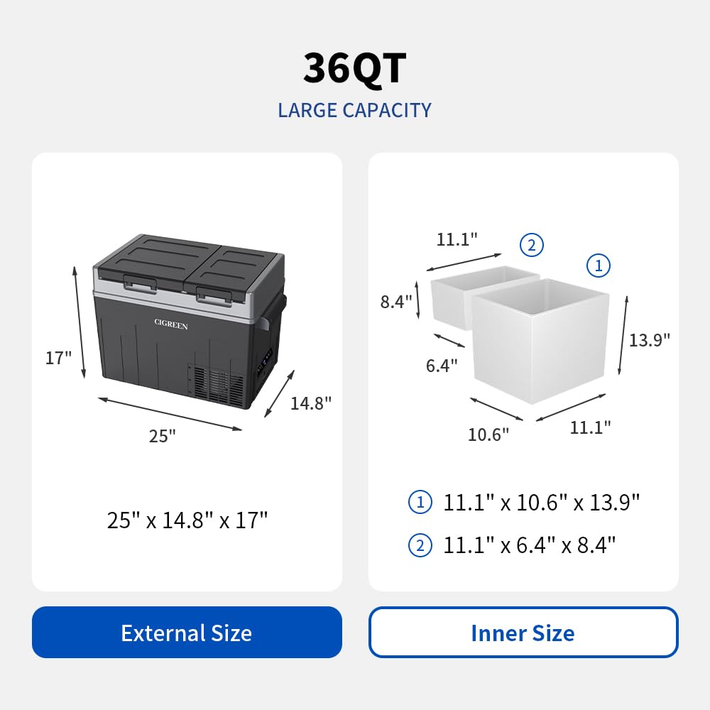 CIGREEN 12V Car Refrigerator 38 Quart (36L) Portable Refrigerator Dual Zone Two Doors -4℉-50℉ Electric Cooler Car Fridge Portable Freezer with 12/24V DC for RV Camping Travel Truck Outdoor Home use