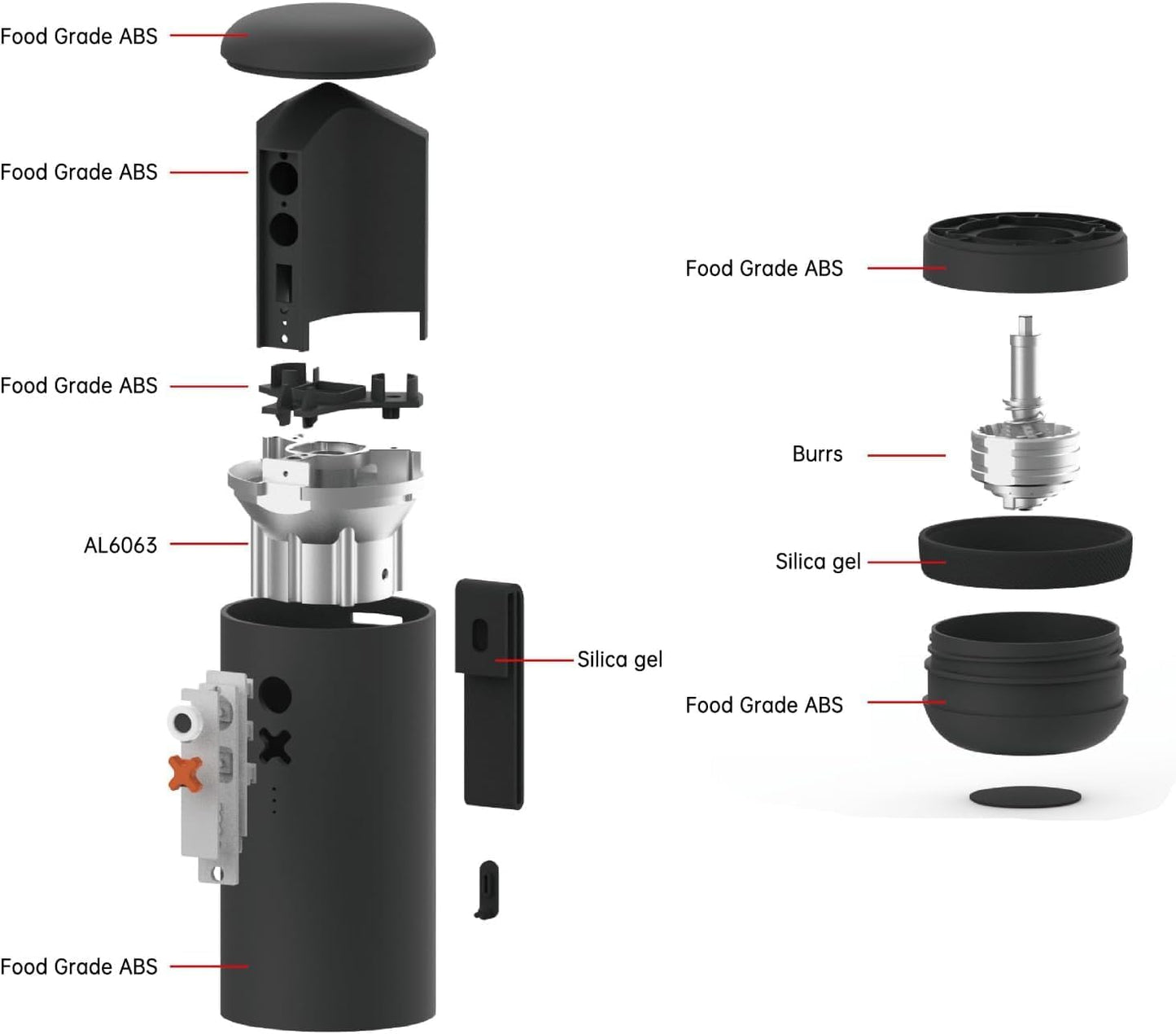 Nuttii Burr Coffee Grinder – Electric, Portable, Small, Quiet Adjustable Mini Conical Burr Coffee Bean Mill, 20 Grind Settings for Espresso, Pour-Over, French Press Moka,for Home Use (Navy Blue)