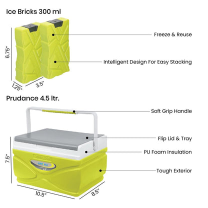 Pinnacle Thermoware Insulated Cooler Bag with Wheels, 11 Liters, Green, Polyurethane