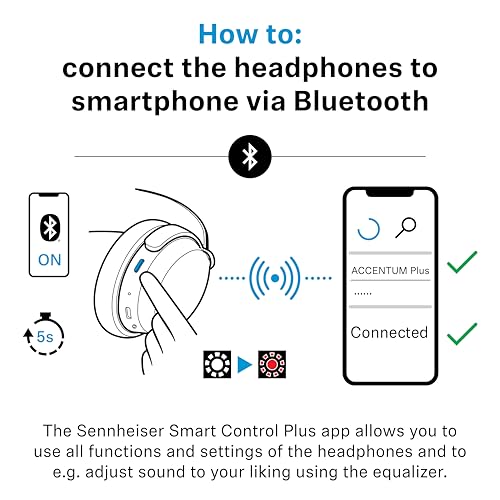 Sennheiser ACCENTUM Plus Wireless Bluetooth Noise Cancelling Headphones - Quick-Charge Feature, Up to 50HR Playtime, Adaptive Hybrid ANC, for Traveling, School & Work, White